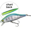 A2 Flat 45S -The Fiy Fishers Fly Shop A2Flat01ChartYamame