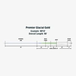 RIO Premier Glacial Gold Fly Line -The Fiy Fishers Fly Shop FW Premier Glacial Gold fly line taper
