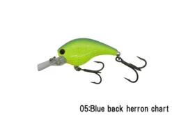 RC Flat Shad -The Fiy Fishers Fly Shop FlatBluebackcharturese