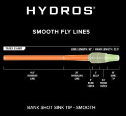 Orvis Hydros Bank Shot Sink Tip Fly Line 6 Orvis Hydros Bank Shot Sink Tip Fly Line -The Fiy Fishers Fly Shop S3