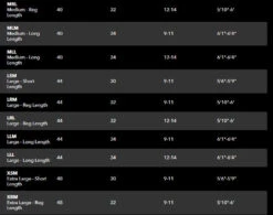 Patagonia Swiftcurrent Expedition Waders -The Fiy Fishers Fly Shop Swiftcurrent2