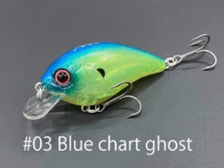 Warloq -The Fiy Fishers Fly Shop WarloqBlueChartGhost