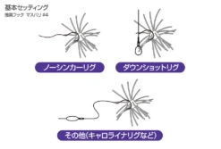 Dice Rubber -The Fiy Fishers Fly Shop img d1