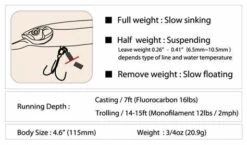 Erie 115MD -The Fiy Fishers Fly Shop rigging ac3b31eb 9e00 4bfb acb9 46495728330c