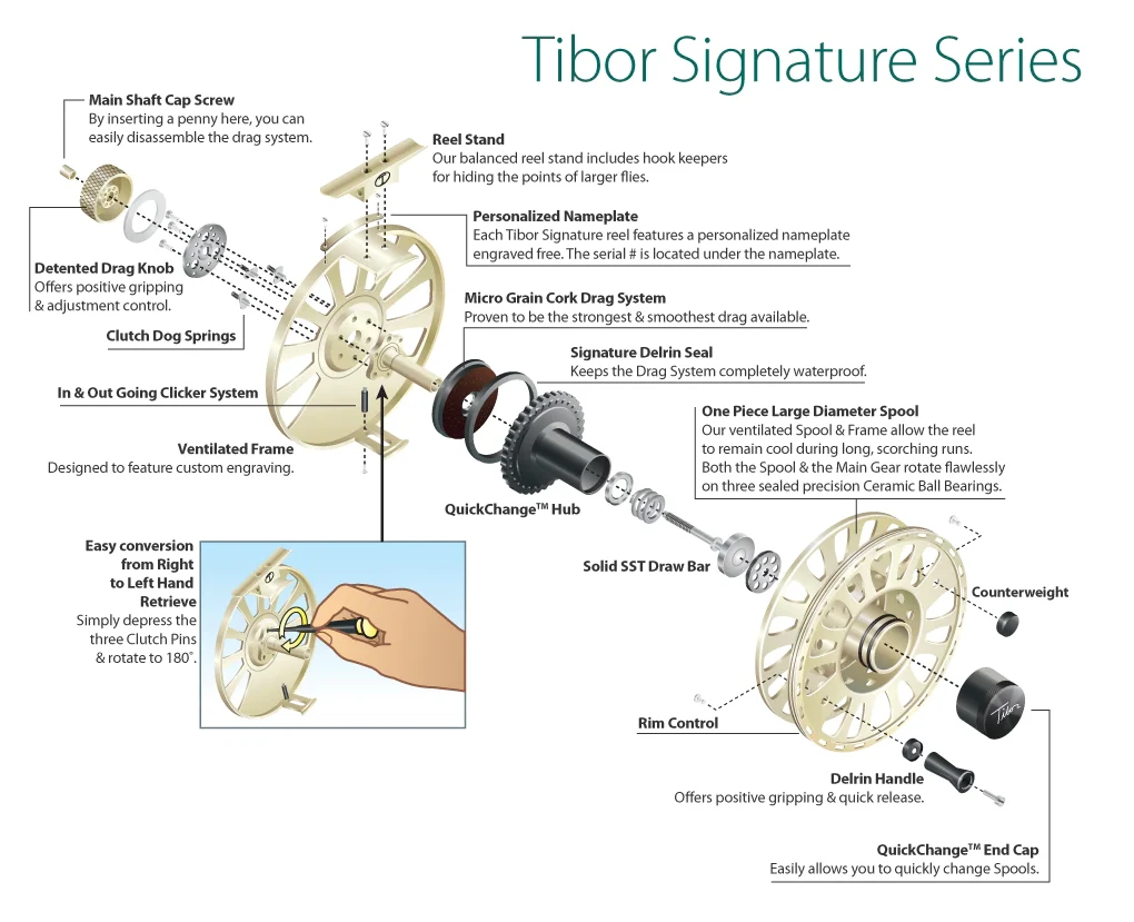 TIBOR Signature Series Reel - Lemon Lime W/Black Hub 3 TIBOR Signature Series Reel - Lemon Lime W/Black Hub
